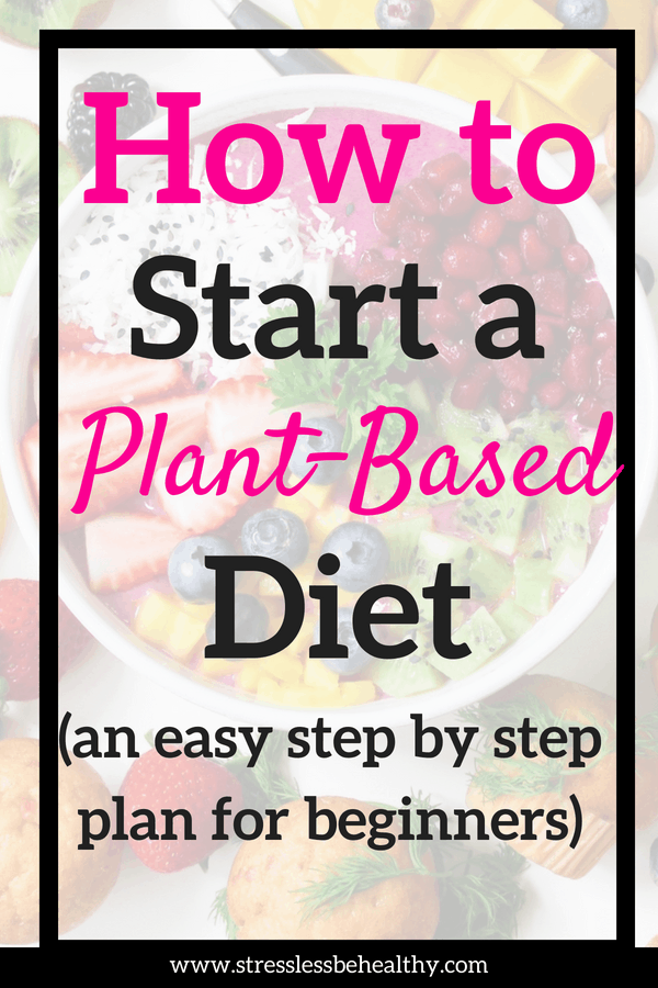 How to Start a Plant Based Diet